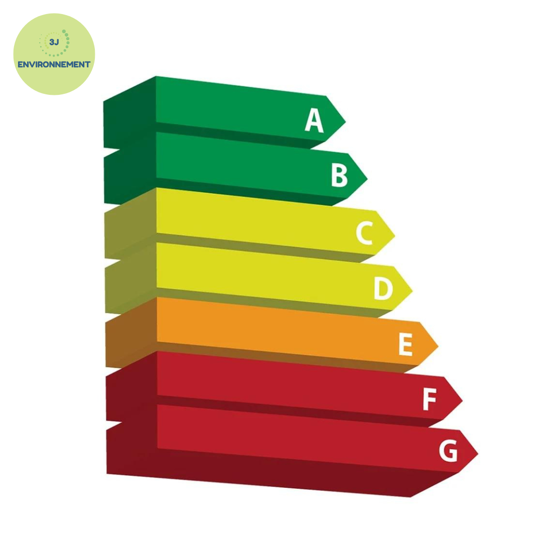 Audit énergétique